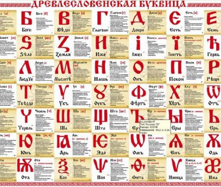 Старославянская буквица